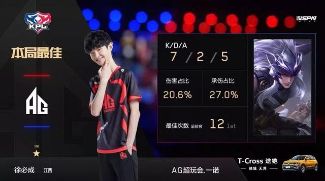 上的战术部