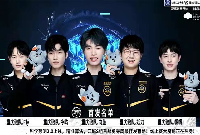 向的重要因