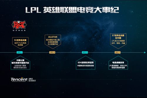 尽力尝试多